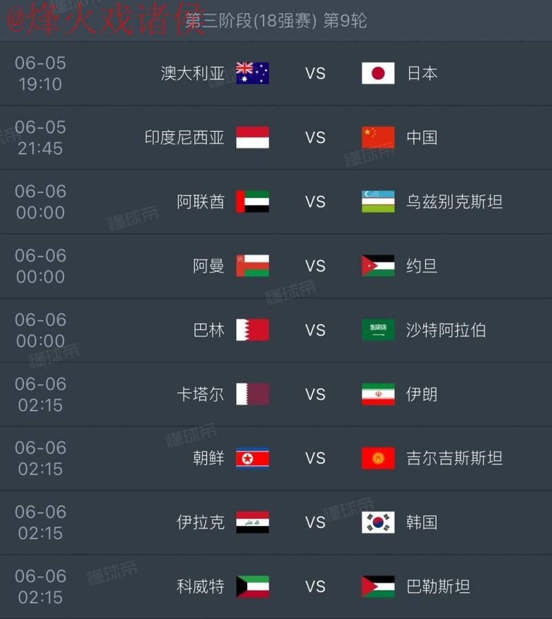 2026世界杯比分技巧官方攻略