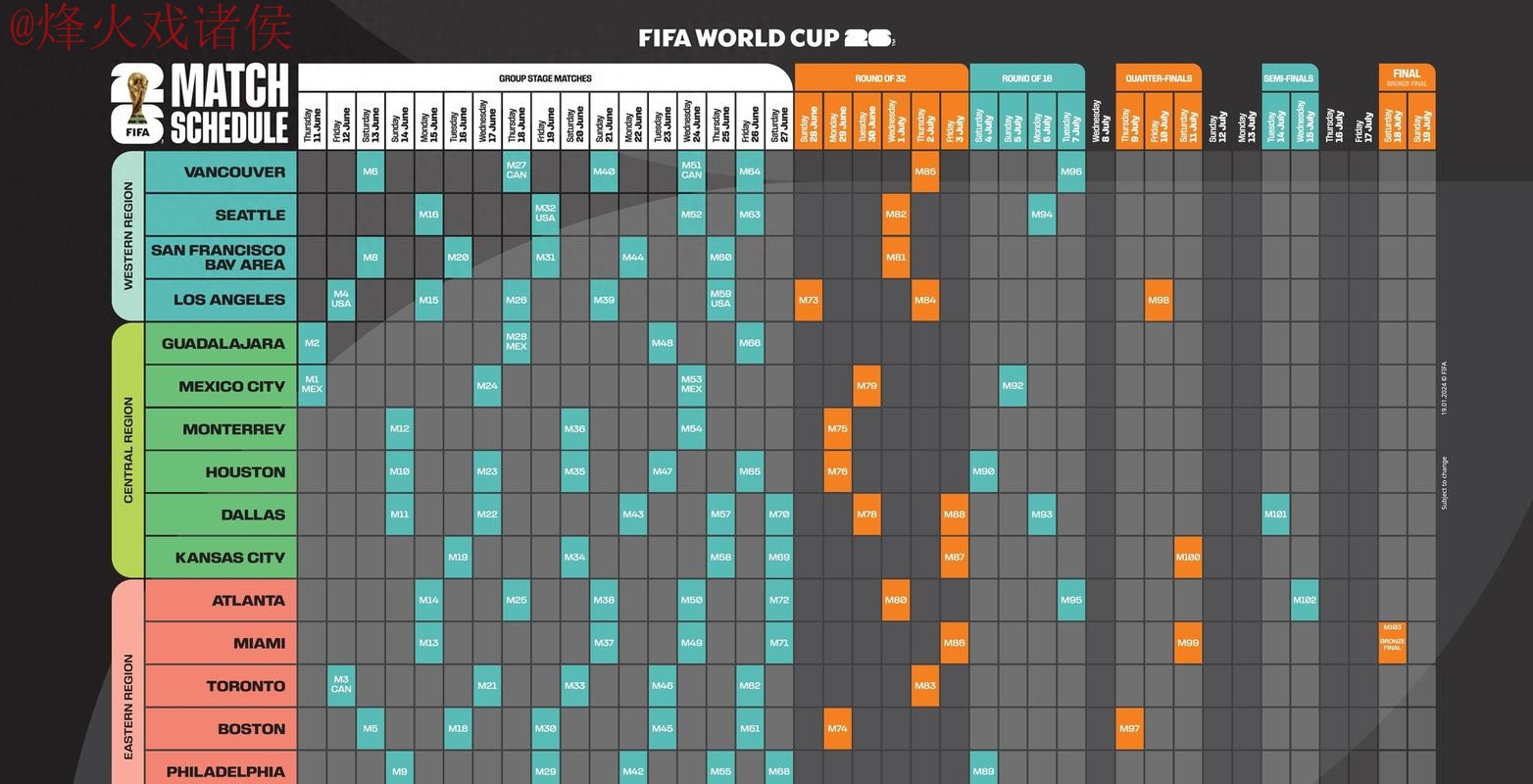 2026世界杯下注平台推荐与解析 2026世界杯下注平台推荐与解析