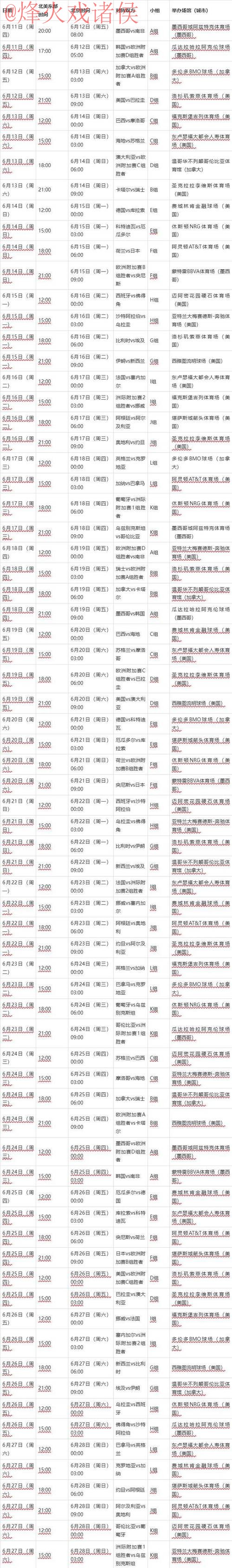 2026世界杯比分技巧官方攻略