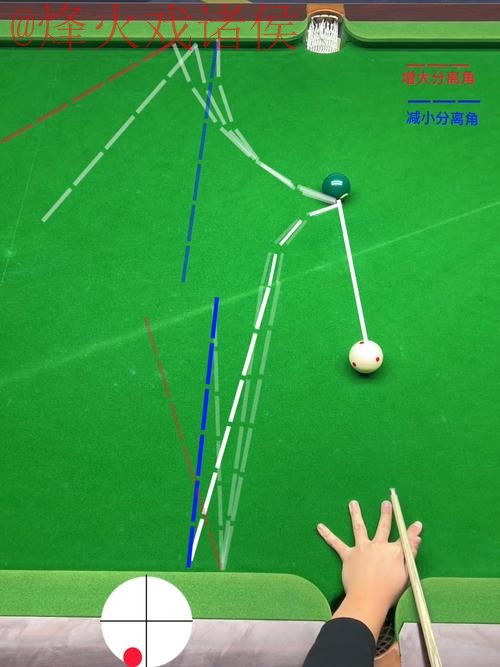 超清体验：世界杯滚球高清最佳助手