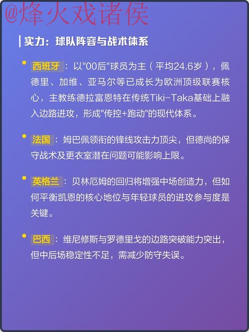 2026世界杯预测技巧热门策略分析 2026世界杯预测技巧热门策略分析